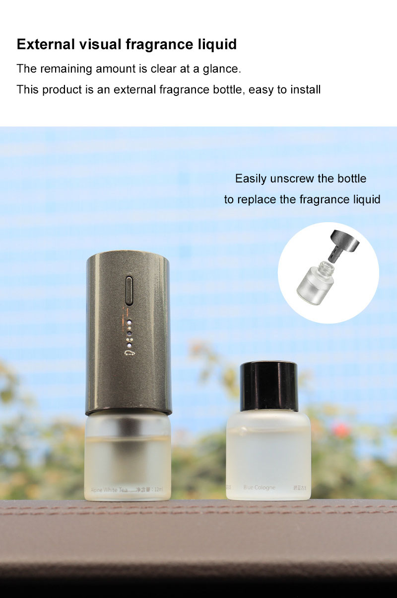 Car Outlet Vent Perfume Clips  - Home Fragrance Best 评论和价格